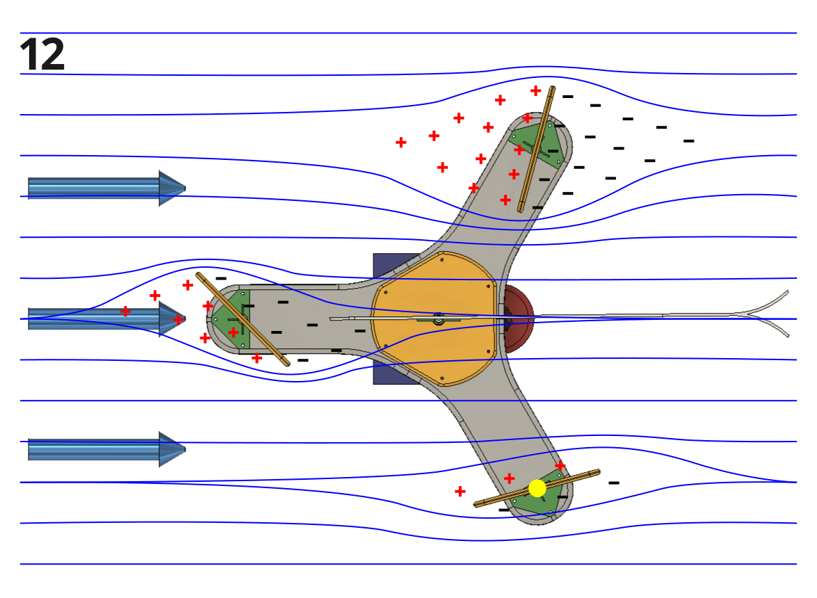 Wind Flow Lines - Position 12