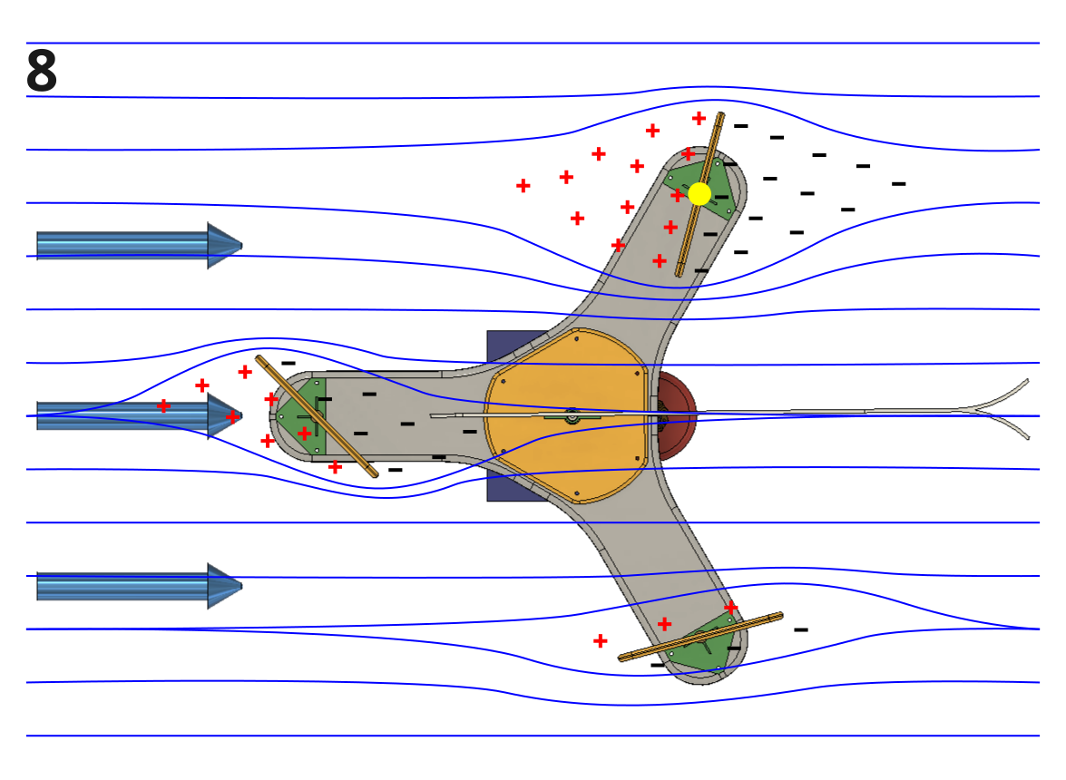 Wind Flow Lines - Position 8
