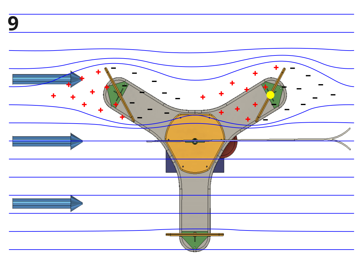 Wind Flow Lines - Position 9